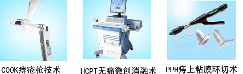 微(wēi)創術(shù)