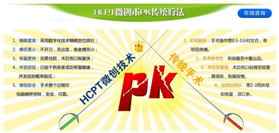 hcpt微(wēi)創術(shù)pk傳統手術(shù)
