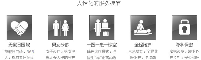 人(rén)性化(huà)服務