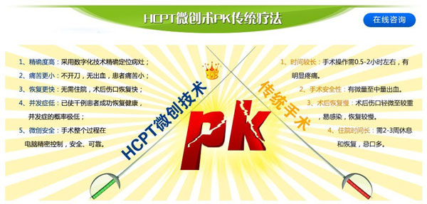 HCPT與傳統手術(shù)對(duì)比
